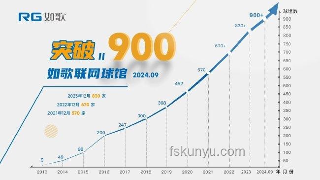 高难度奥运项目的大众化路径